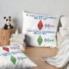 throwpillowsecondary 36x361000x1000 bgf8f8f8 14 - The Sims Merch